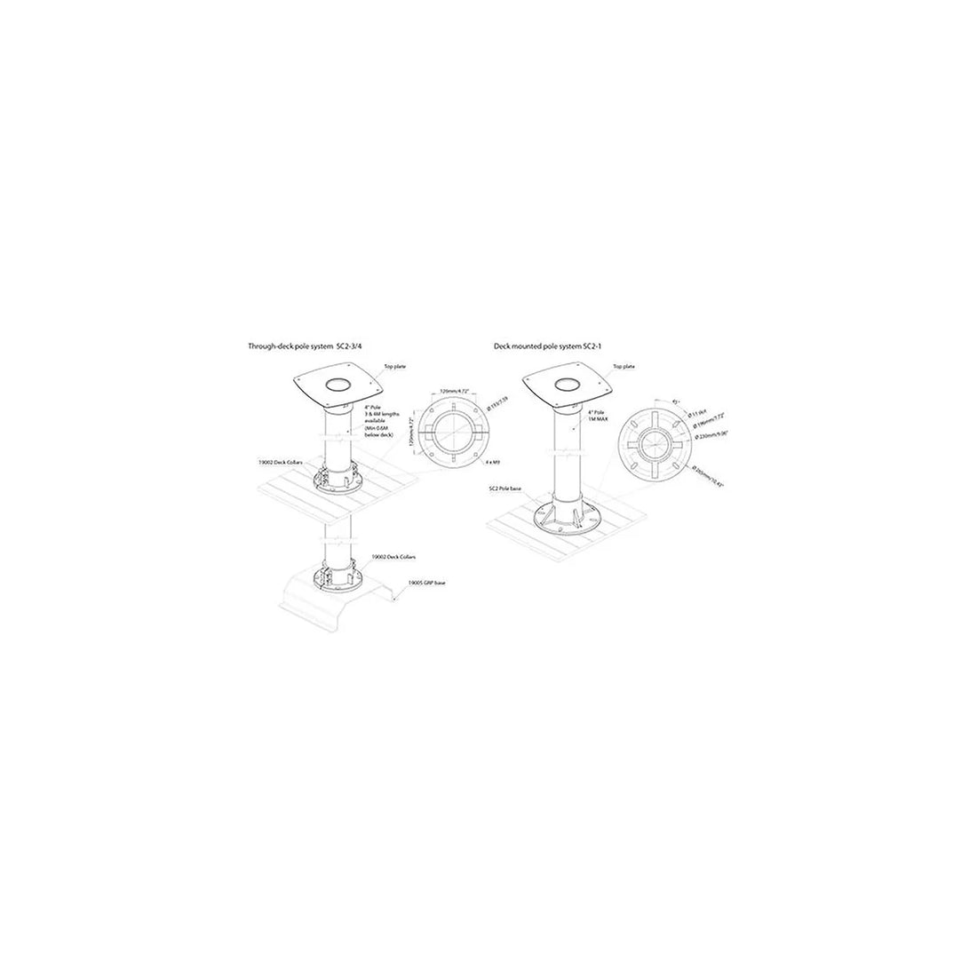 Scanstrut dæks montering komplet 1.0m