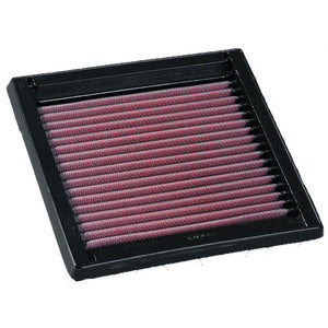 Orbitrade Luftfilter D3.  Volvo