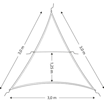 Solsejl/presenning trekantet 3 x 3 x 3m