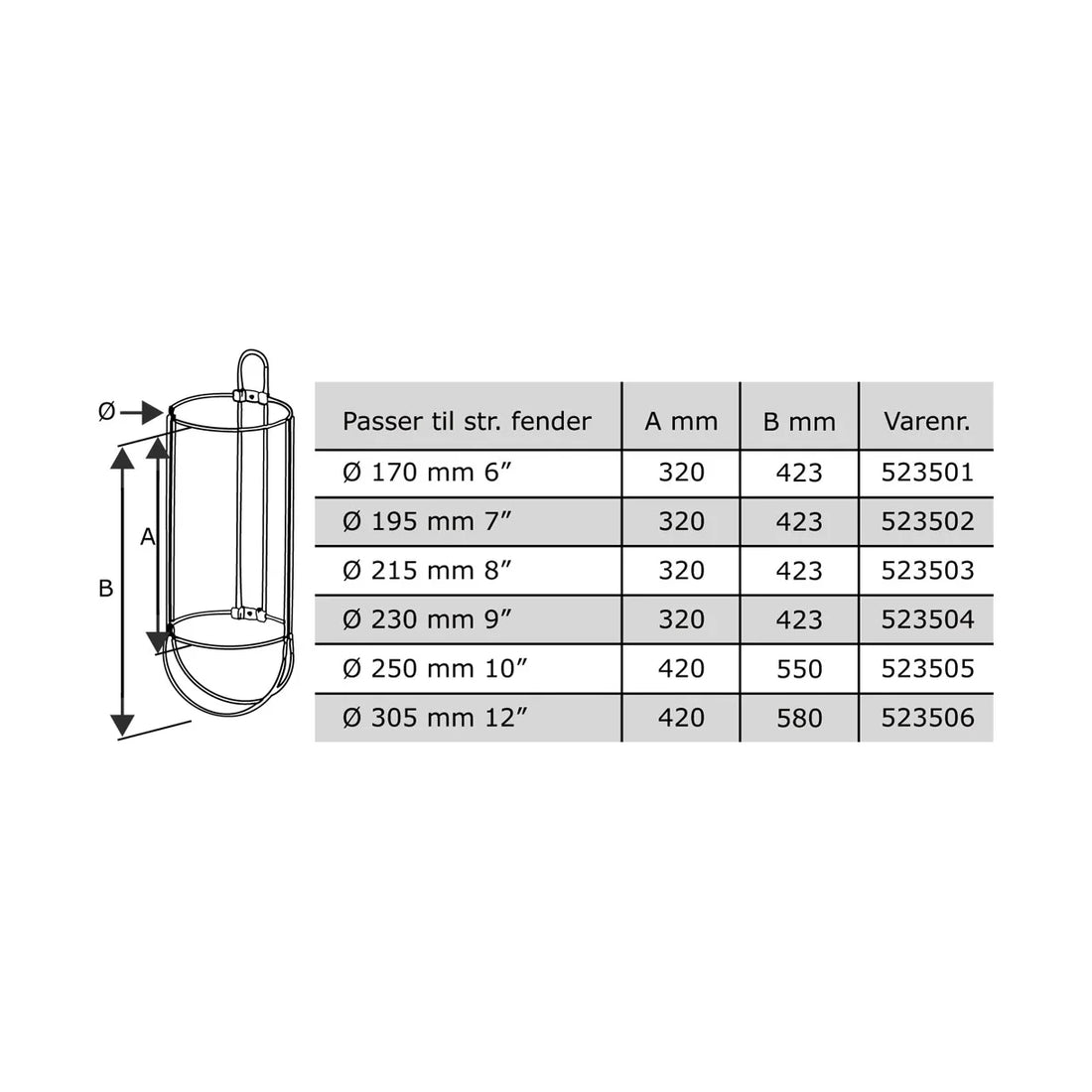 NAWA Fenderkurv Ø dia. 170mm